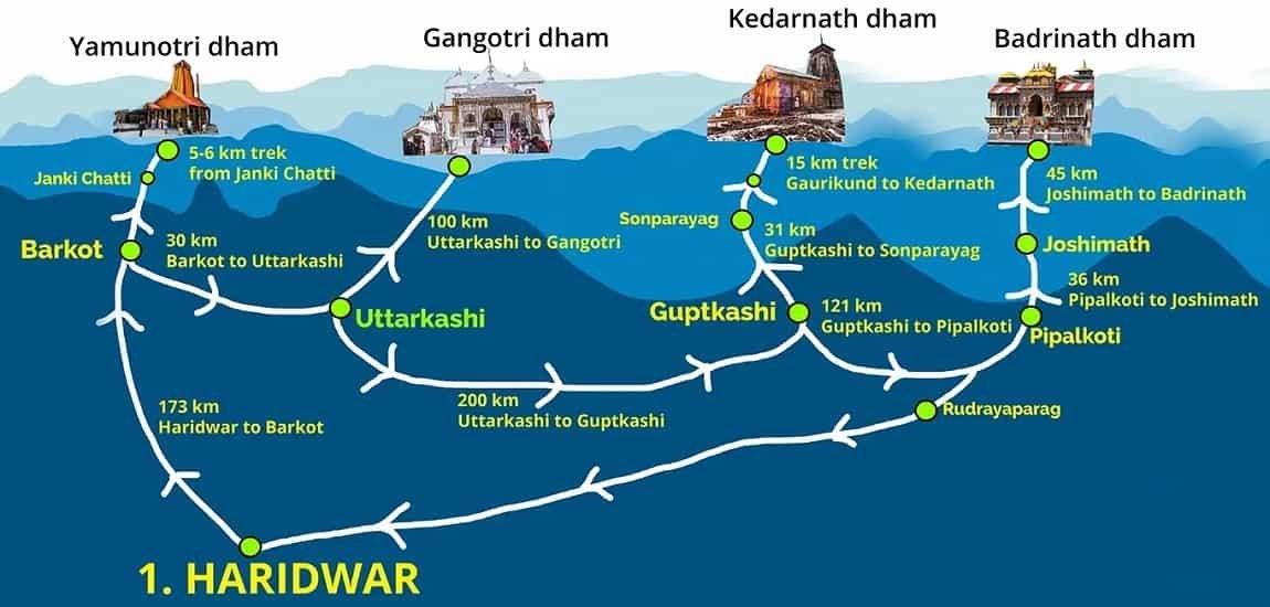 Route Map 